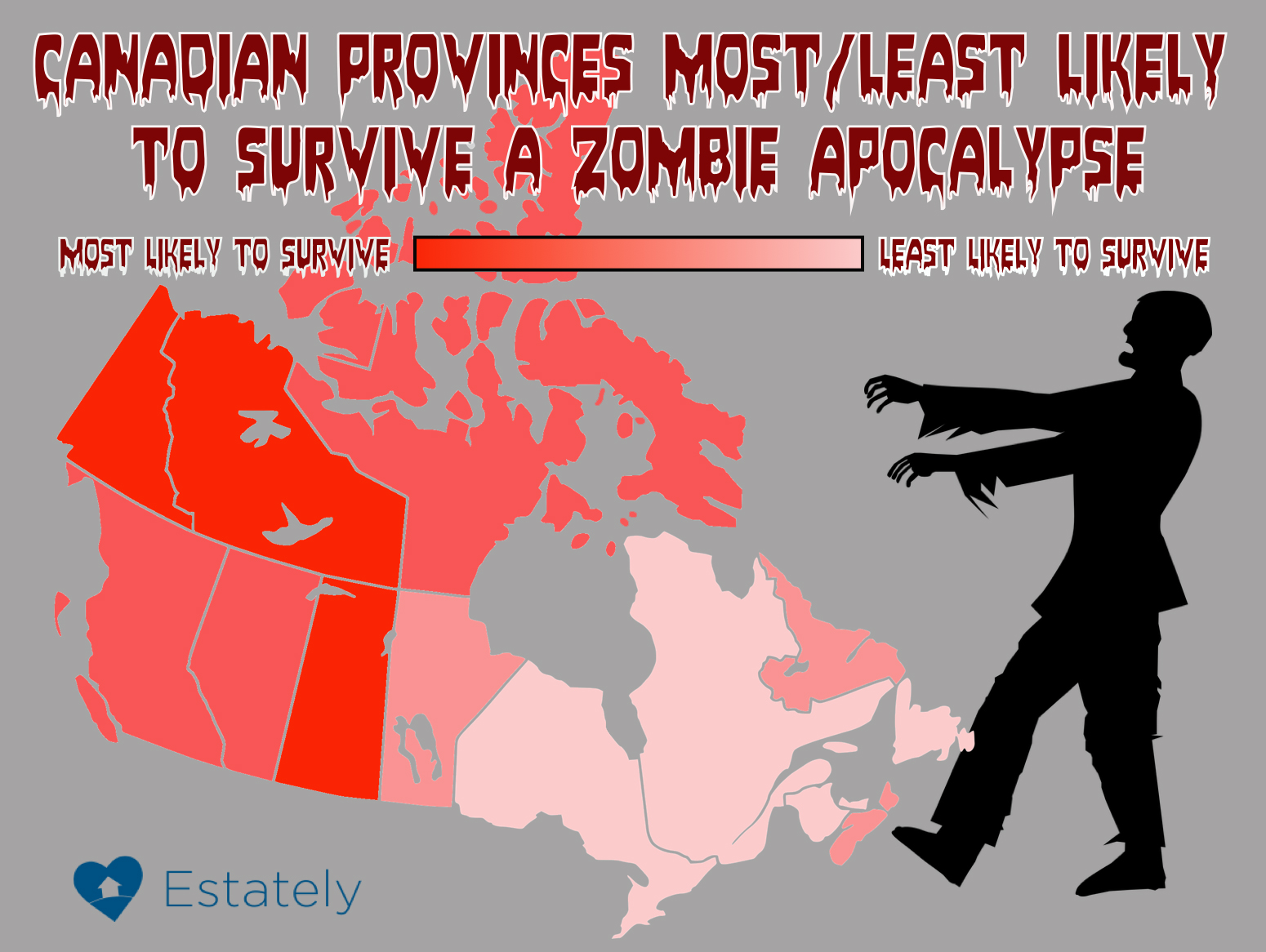 Zombie Survival Chart