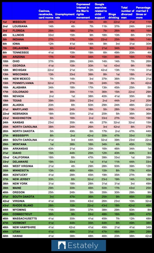 deadbeat-chart