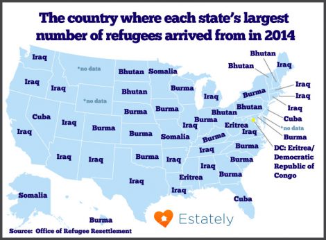 states most refugees