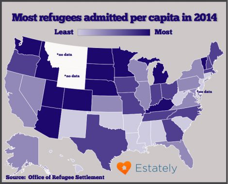 refugees admitted 2014