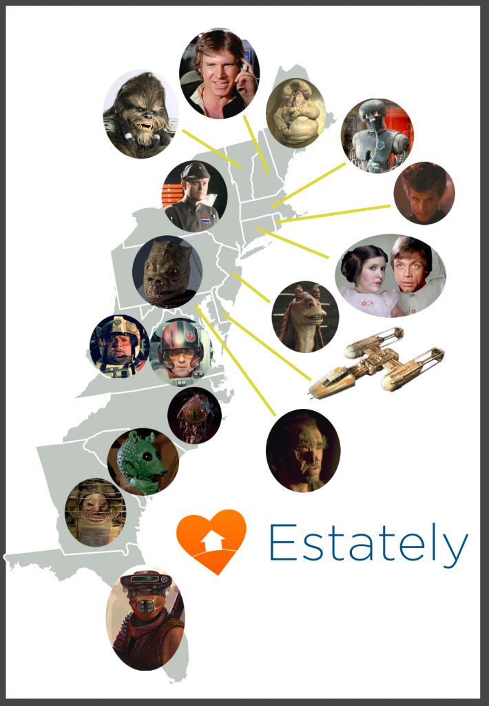 Star Wars East Coast