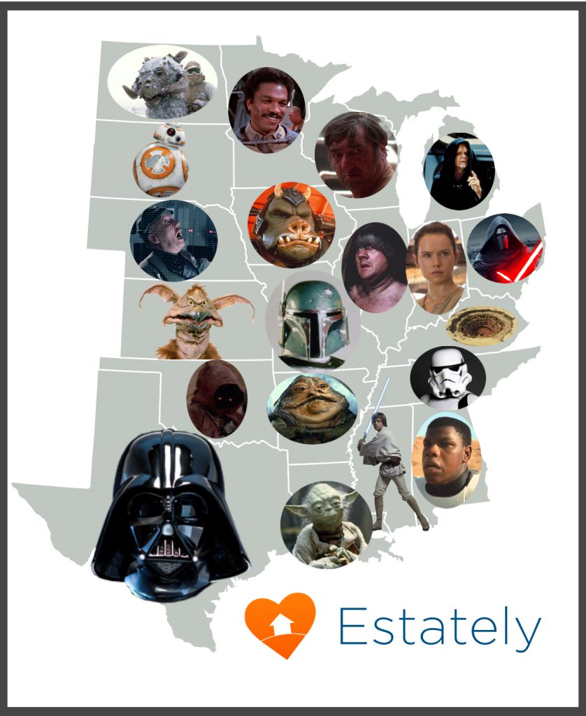 Star Wars Midwest