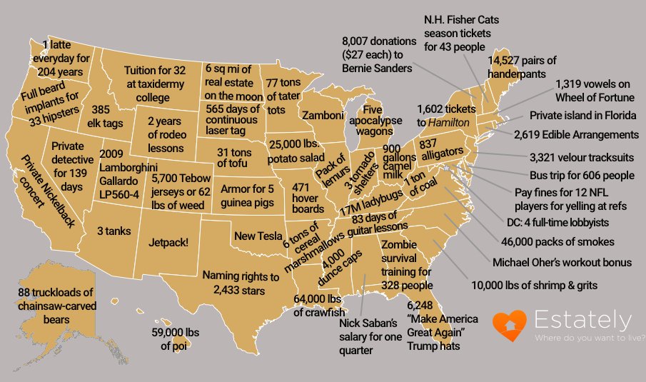 MHV map blog