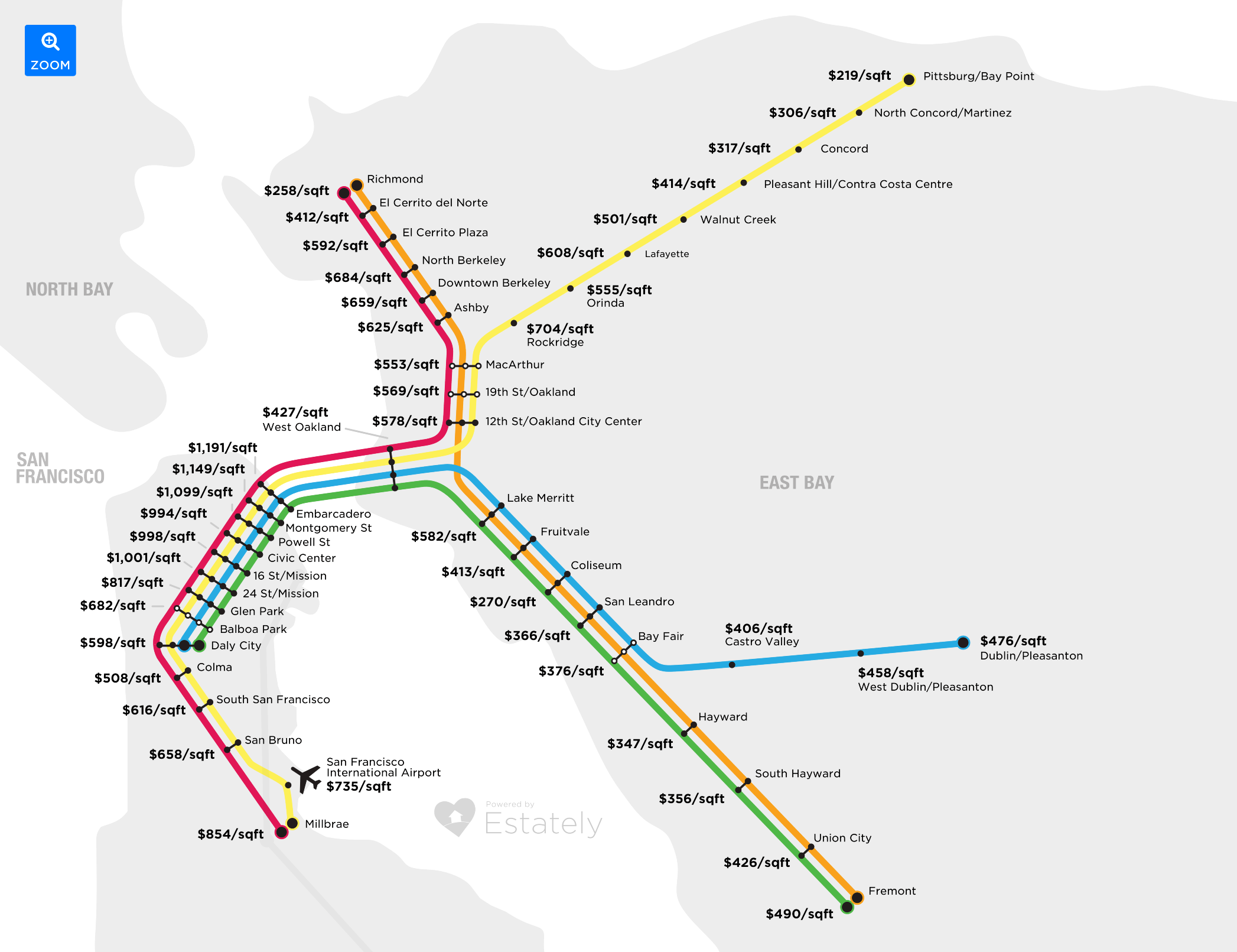 BART_metro_affordability-e7c195e403574e9fdd31a48cf0bc6a3a3b3ff605445bf410d200f82b8418128f