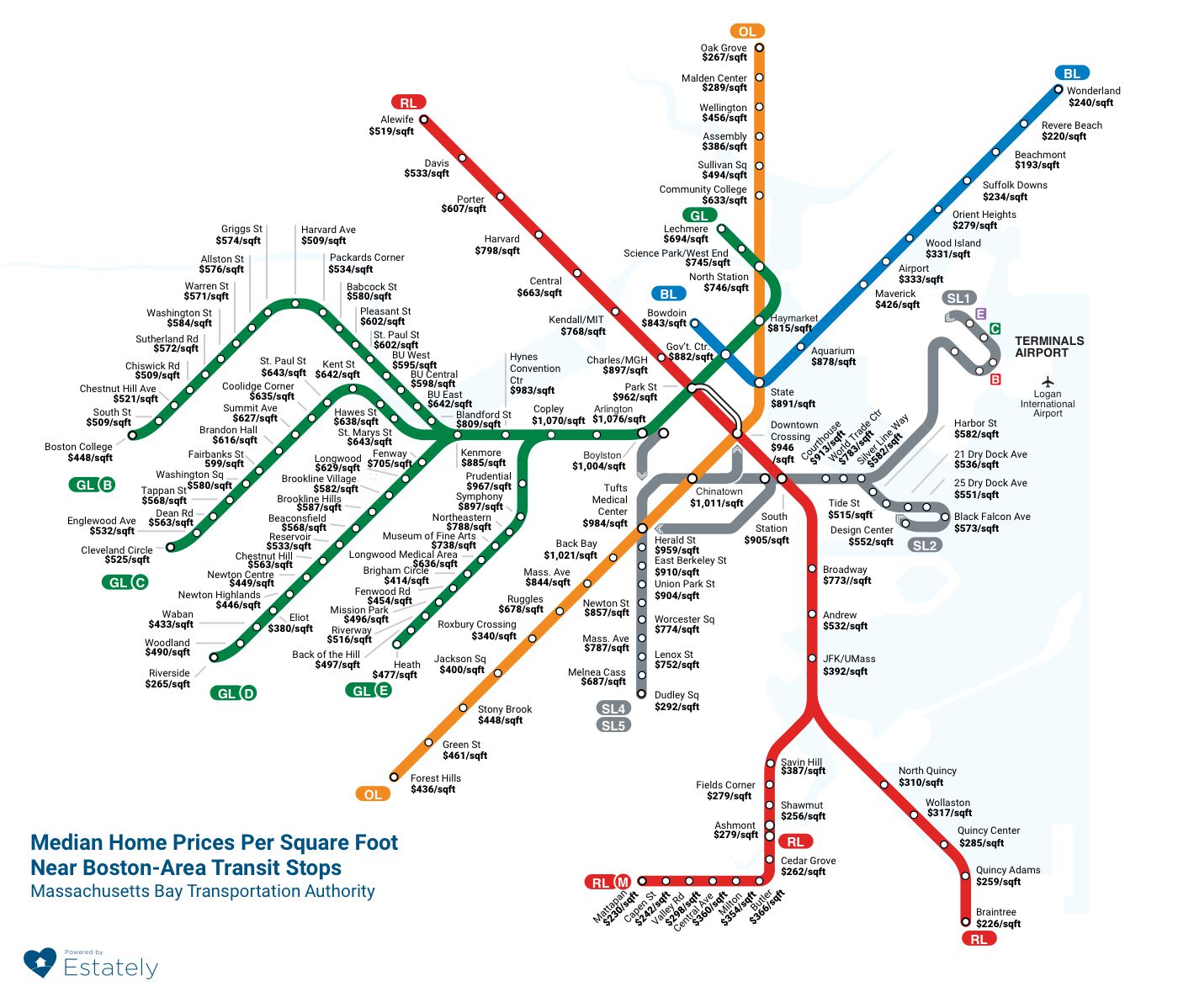 MBTA_metro_affordability@2x blog