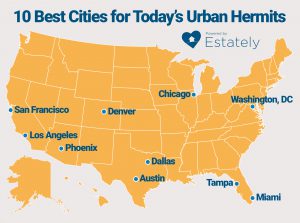urban-hermits-map