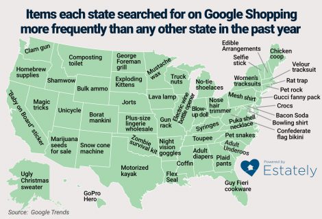 google shopping map