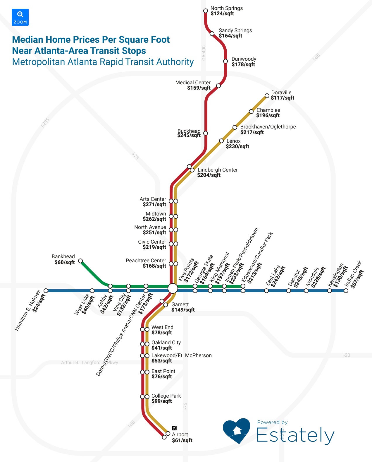 Atlanta Area Home Prices by Transit Stop