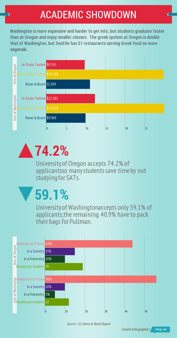 ACADEMIC SHOWDOWN (1)