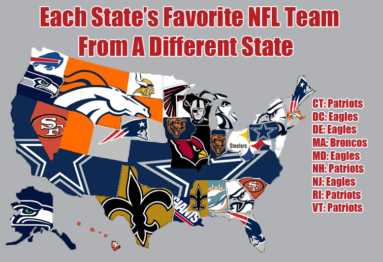 Favorite-out-of-state-NFL-team