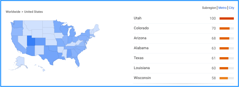 Google_Trends_-_Web_Search_interest__Lion_hunting_-_United_States__2004_-_present