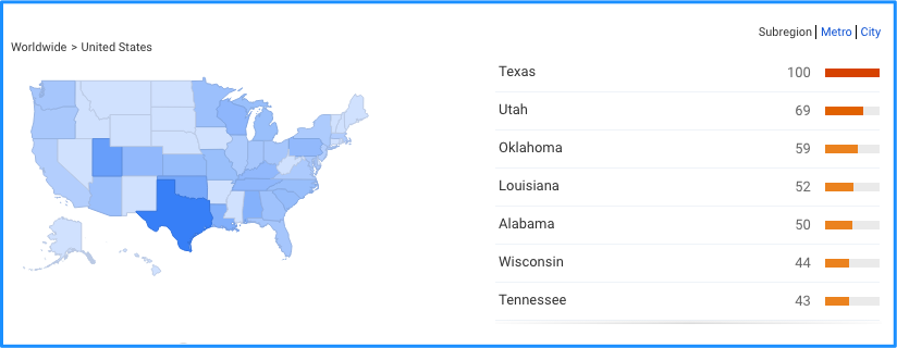 Google_Trends_-_Web_Search_interest__Trophy_hunting_-_United_States__2004_-_present