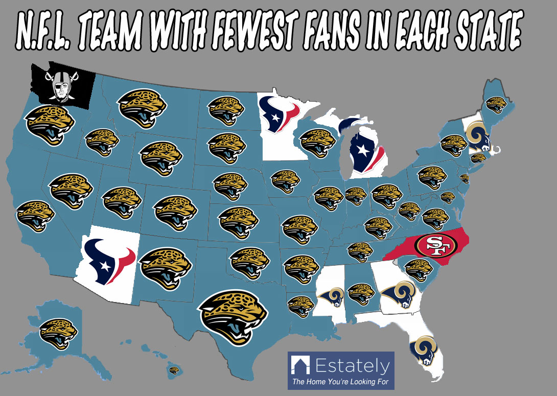 NFL-least-popular