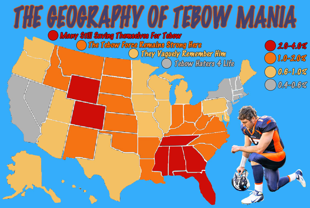 Tebow-mania