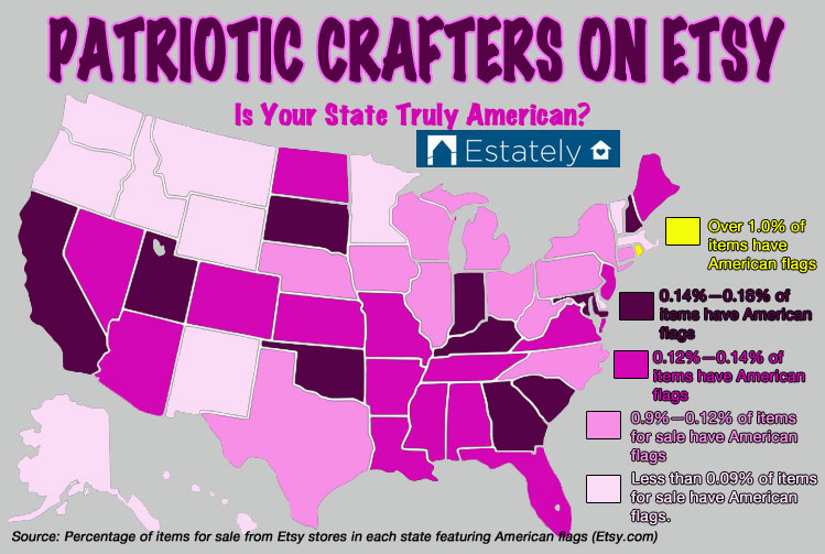 etsy-crafters