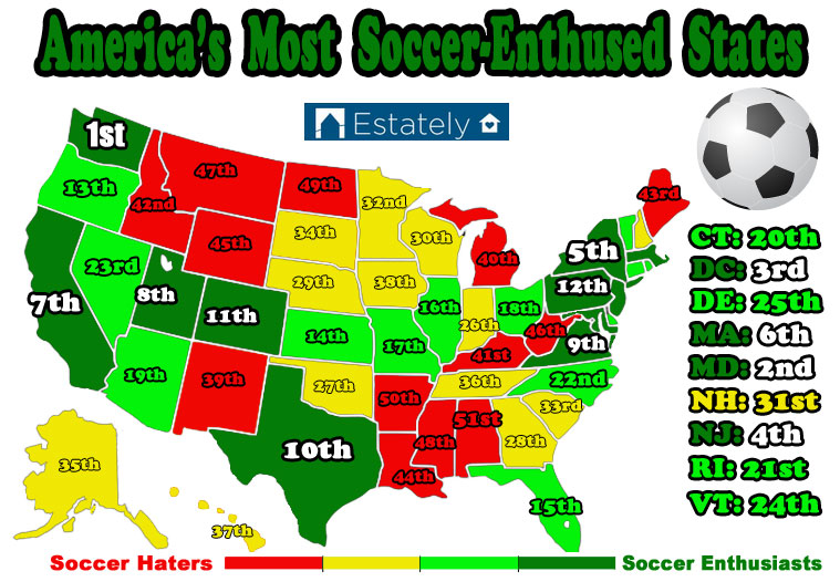 Most Popular Soccer Teams in the U.S.