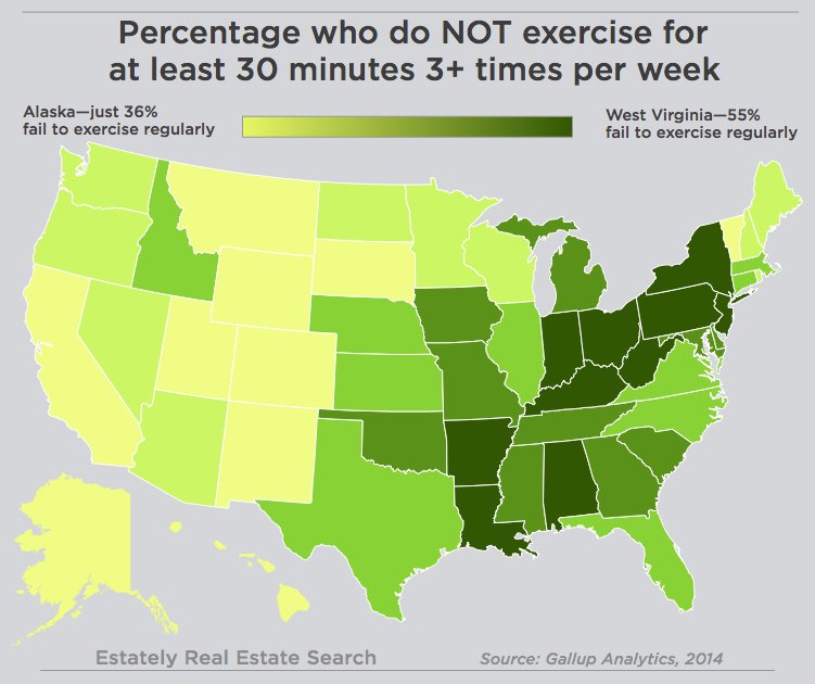 no exercise map
