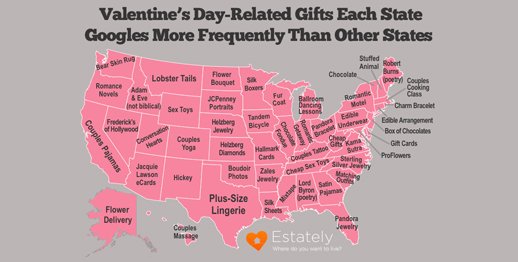 valentines day sex toys